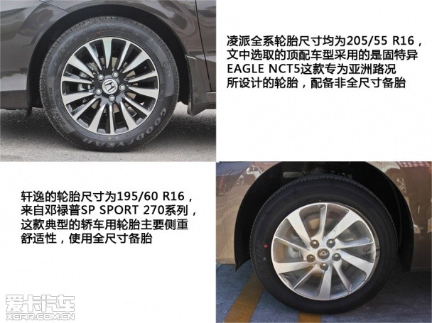 凌派;对比;轩逸