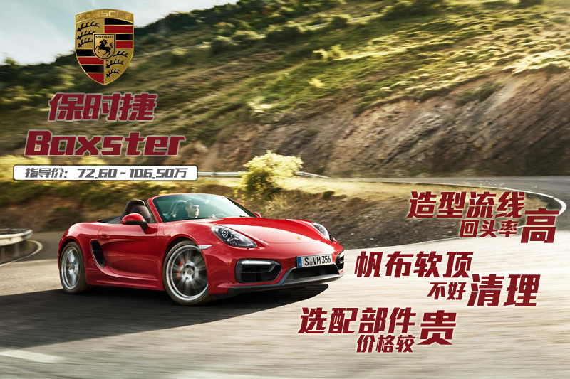 Boxster 2014-ͼƬ˵