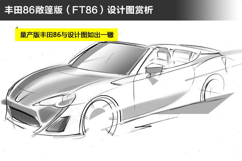 S86-O(sh)ӋD(<em>32</em>/82)