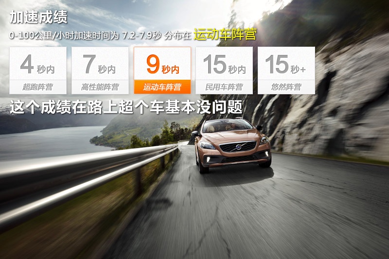 V40 Cross Country 2014-و(<em>22</em>/73)