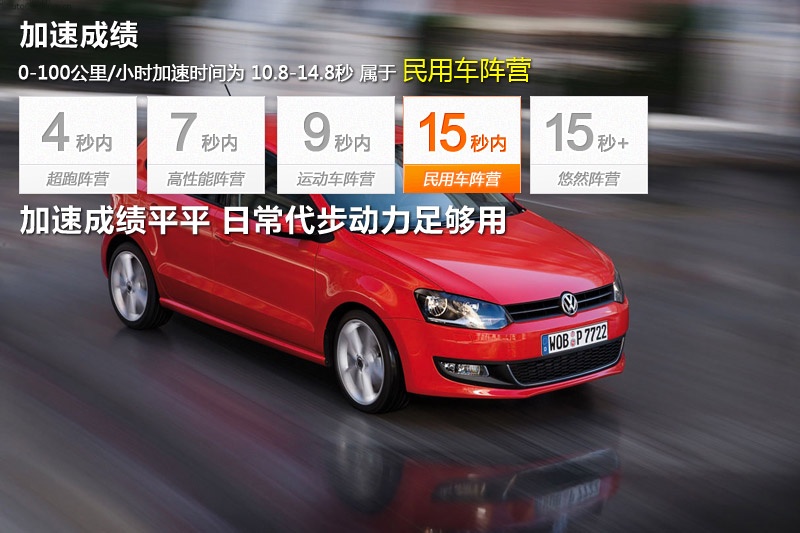 Polo 2013-و(bo)(<em>17</em>/144)