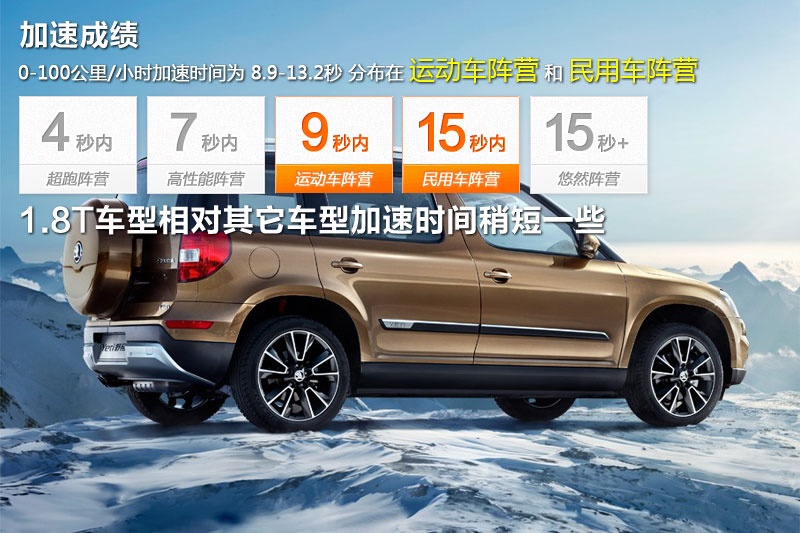 Yeti 2014-و(<em>14</em>/74)