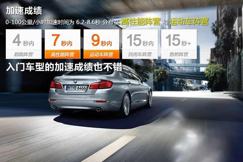 R5ϵ 2014-و(<em>28</em>/96)