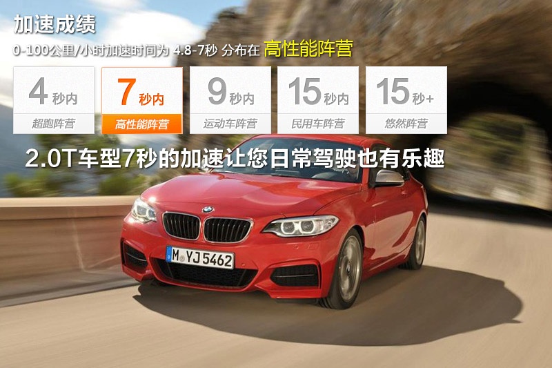 R2ϵpT 2014-و(<em>30</em>/64)