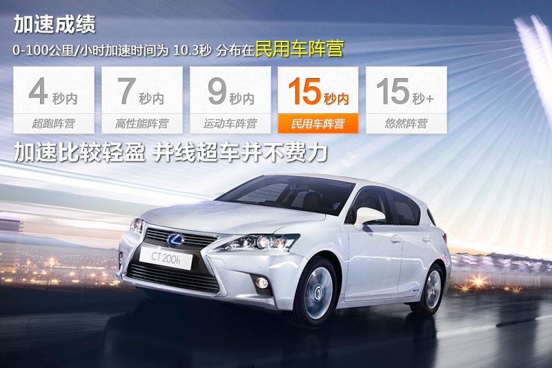 ׿_˹CT 2014-و(<em>21</em>/75)