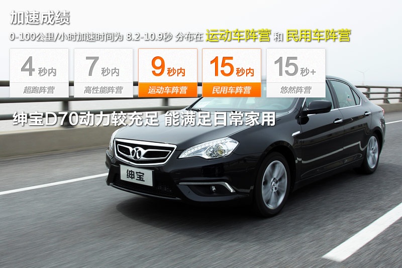 D70 2014-و(<em>12</em>/38)