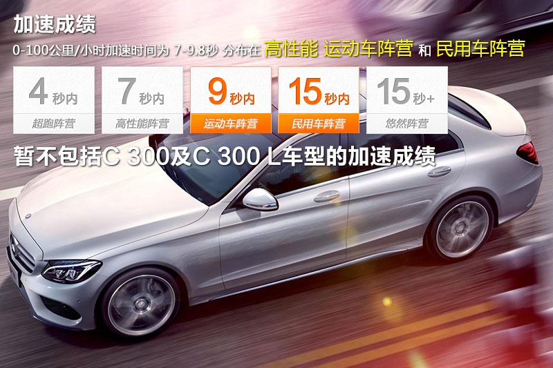 YC 2015-و(<em>24</em>/111)