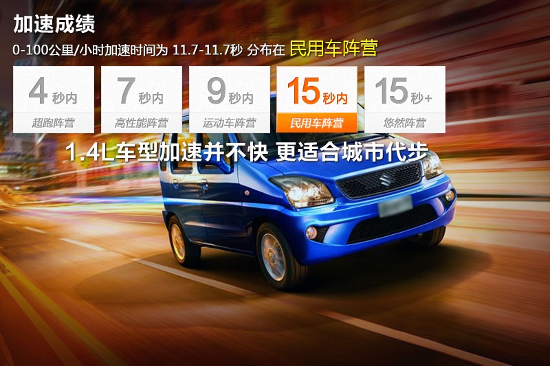  2014-و(<em>22</em>/77)