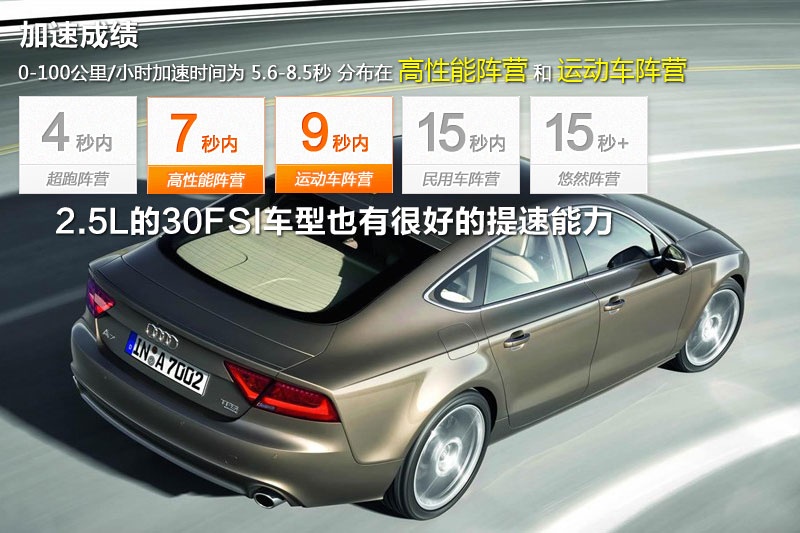 WA7 2014-و(<em>30</em>/91)