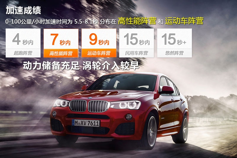 RX4 2014-و(<em>22</em>/62)