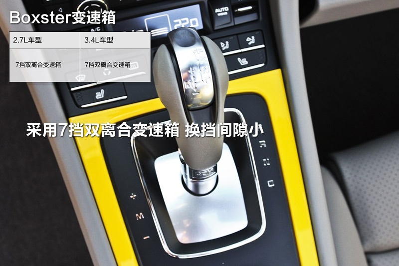 Boxster 2014-׃(<em>20</em>/88)