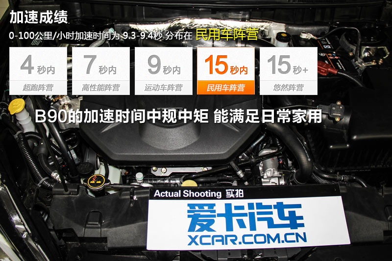 vB90 2014-و(<em>10</em>/47)