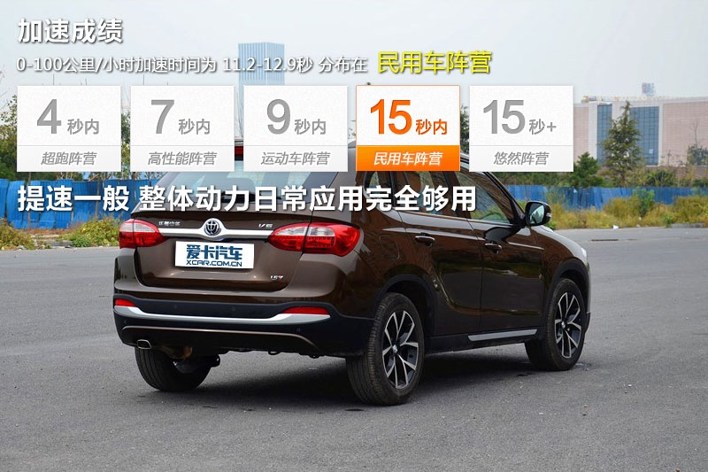 AV5 2014-و(<em>13</em>/41)