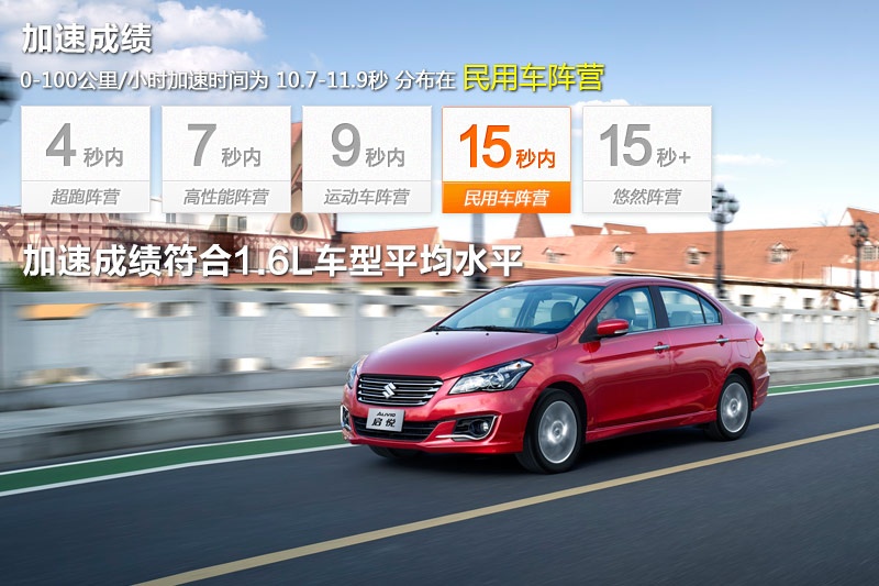  2015-و(<em>11</em>/48)