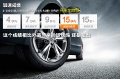MG锐行2015款车身缩略图