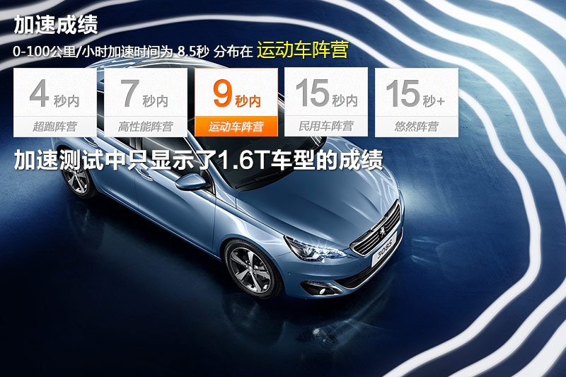 (bio)308S 2015-و(bo)(<em>11</em>/62)