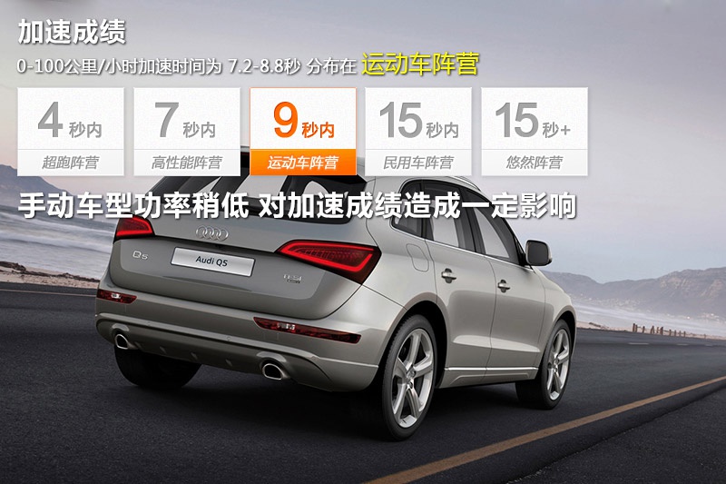 WQ5 2015-و(<em>20</em>/90)