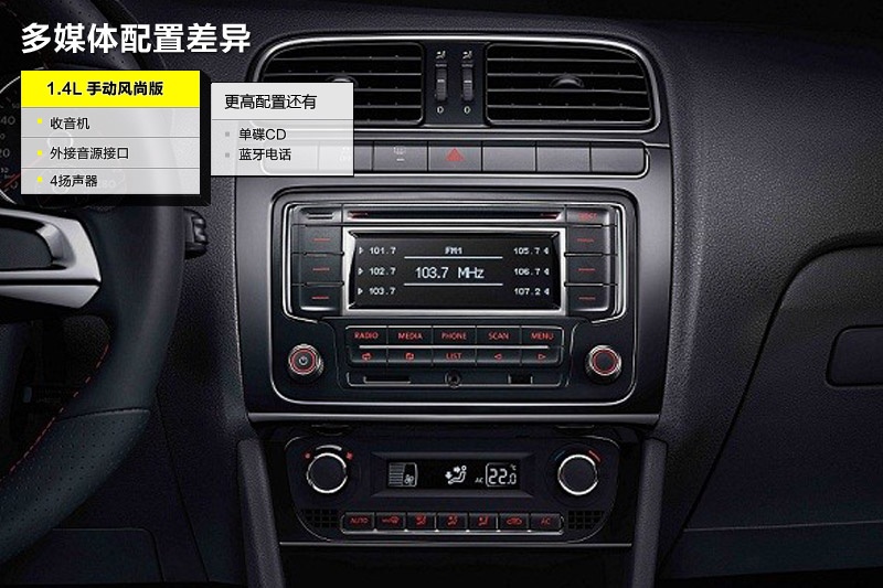 Polo 2013-ò(<em>31</em>/144)