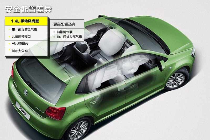 Polo 2013-ò(<em>29</em>/144)