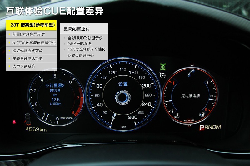 PCTS(M) 2014-ò(<em>26</em>/88)