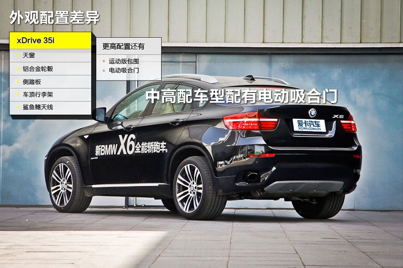 RX6 2013-ò(<em>39</em>/96)