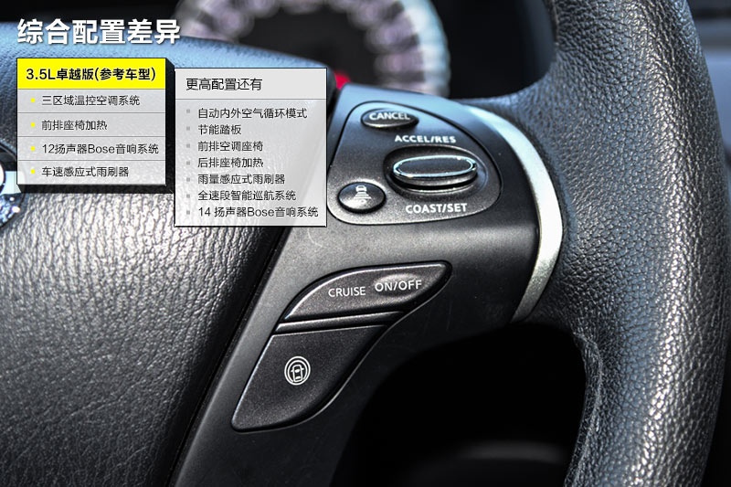 ӢQX60(M) 2014-ò(<em>25</em>/44)