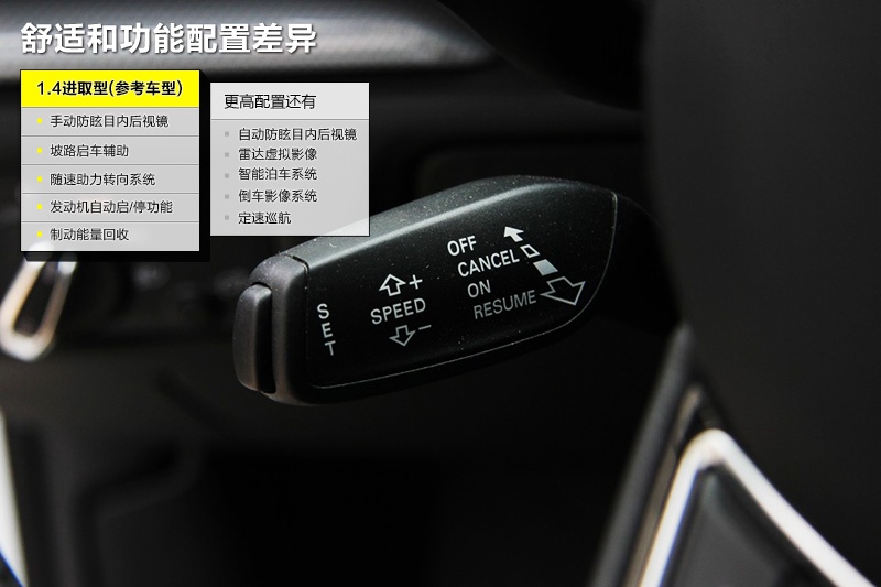 奧迪a3 sportback 2014款-配置差異(35/73)