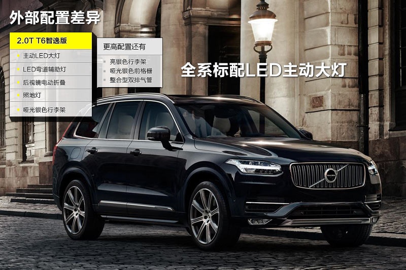 ֠XC90 2015-ò(<em>31</em>/88)