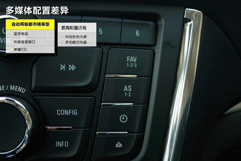 昂科拉 2014款-配置差异(26/77)