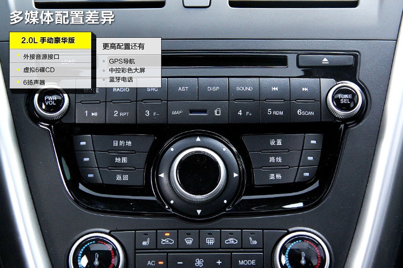 vX80 2015-ò(<em>22</em>/51)