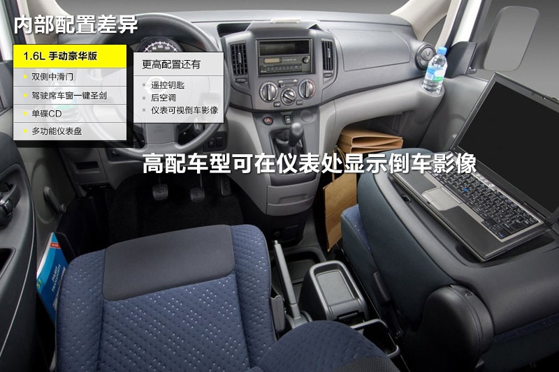 ծa(chn)NV200 2014-ò(<em>22</em>/68)