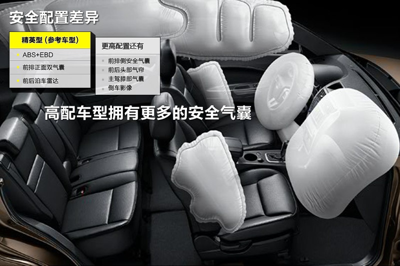 GX7 2014-ò(<em>19</em>/58)