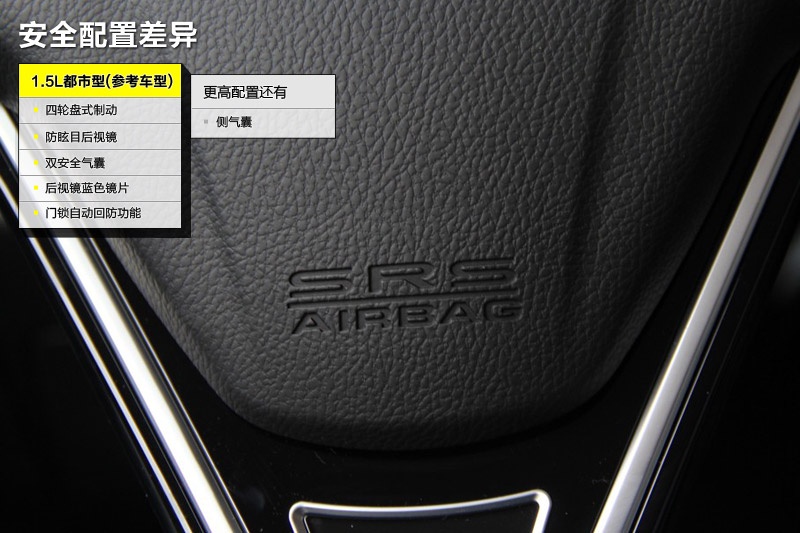 H1 2015-ò(<em>25</em>/43)