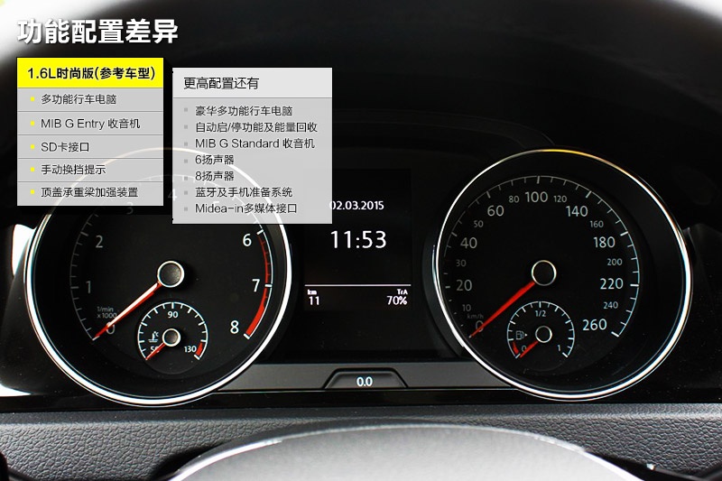 ߠ 2015-ò(<em>36</em>/187)