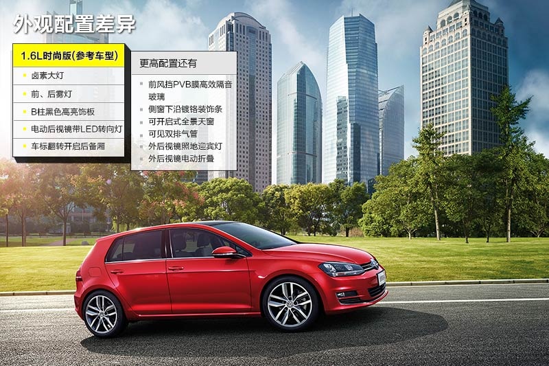 ߠ 2015-ò(<em>32</em>/187)