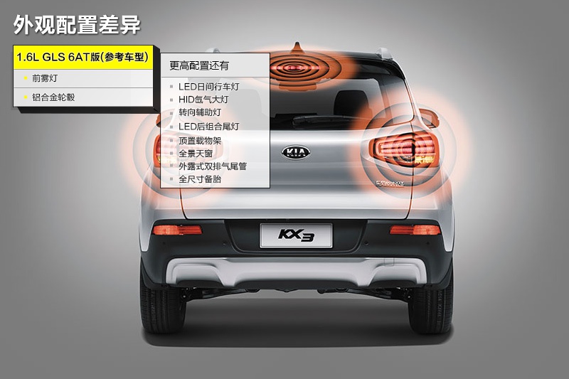 KX3 2015-ò(<em>25</em>/58)