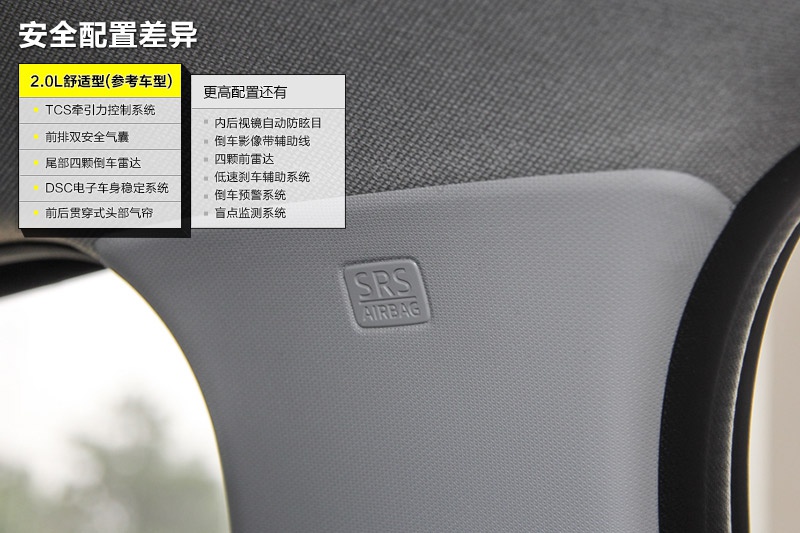 R_(d)CX-5 2015-ò(<em>33</em>/94)