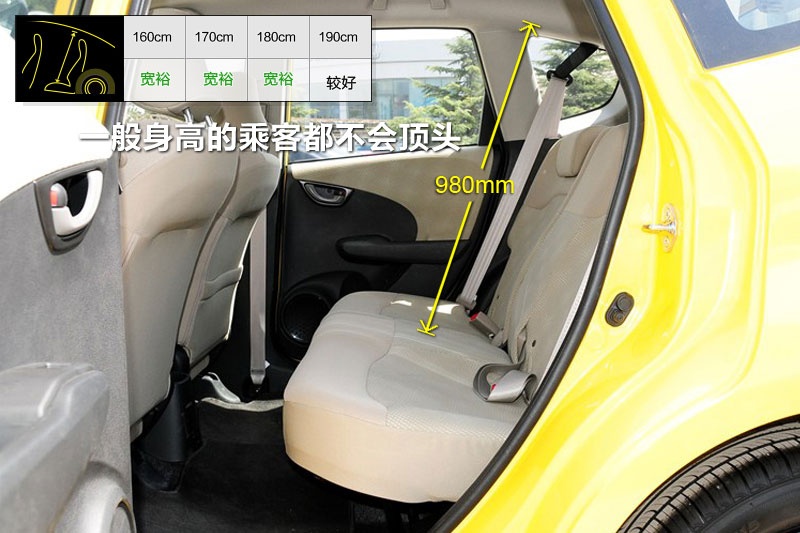 w 2011-(sh)yg(<em>22</em>/86)