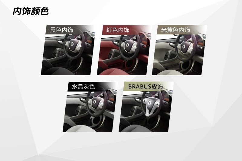 smart fortwo 2013��-���ʽ(<em>18</em>/67)