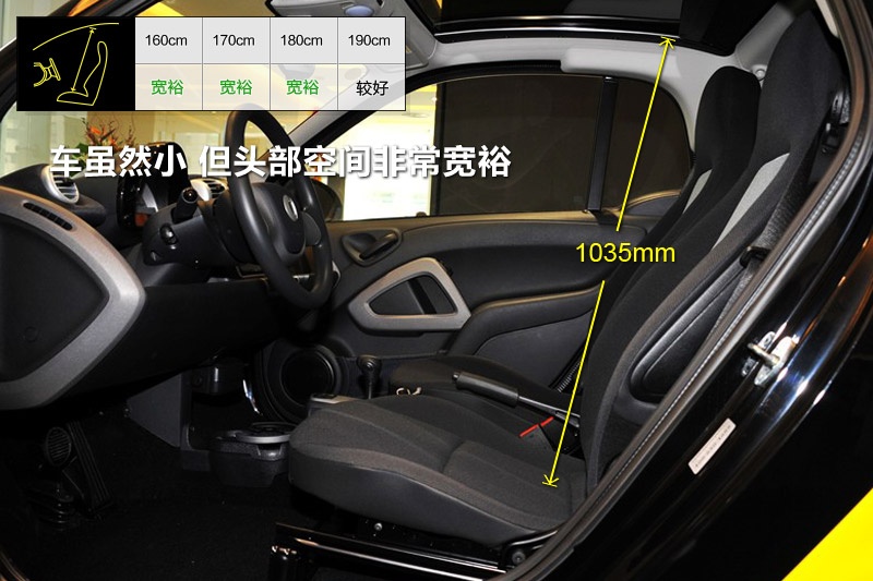 smart fortwo 2013��-���y���g(<em>19</em>/67)