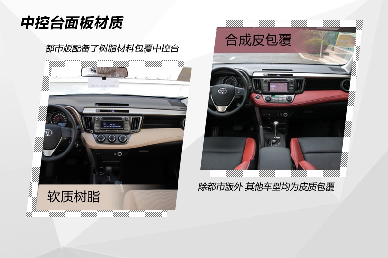 RAV4s 2013-(ni)ʽ(<em>20</em>/99)