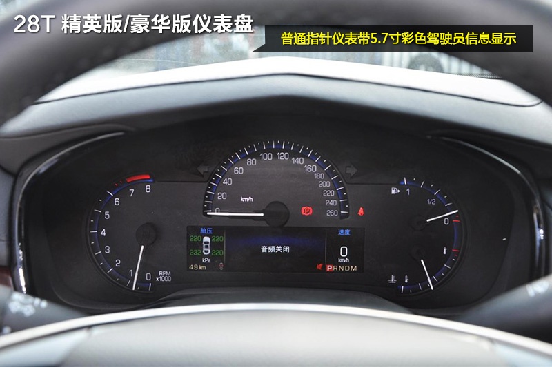 PCTS(M) 2014-xP(<em>15</em>/88)