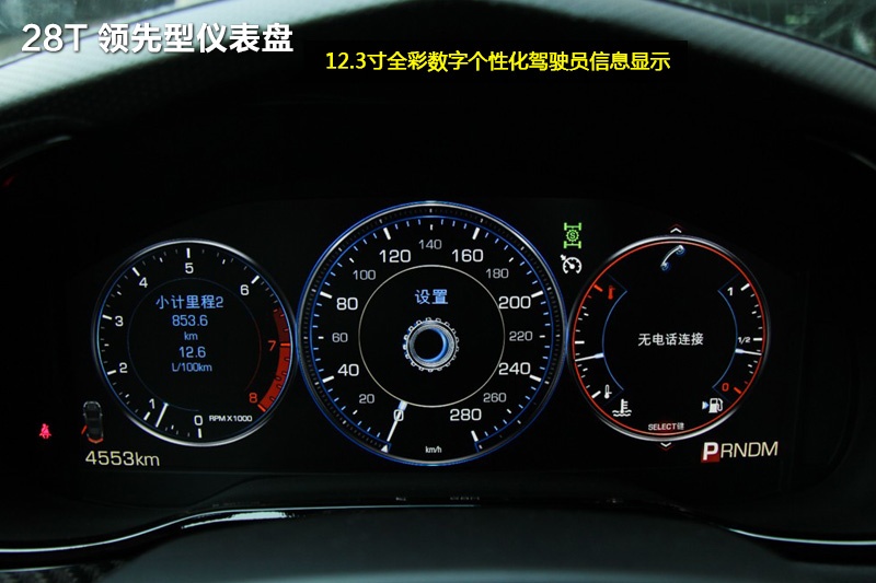 PCTS(M) 2014-xP(<em>16</em>/88)