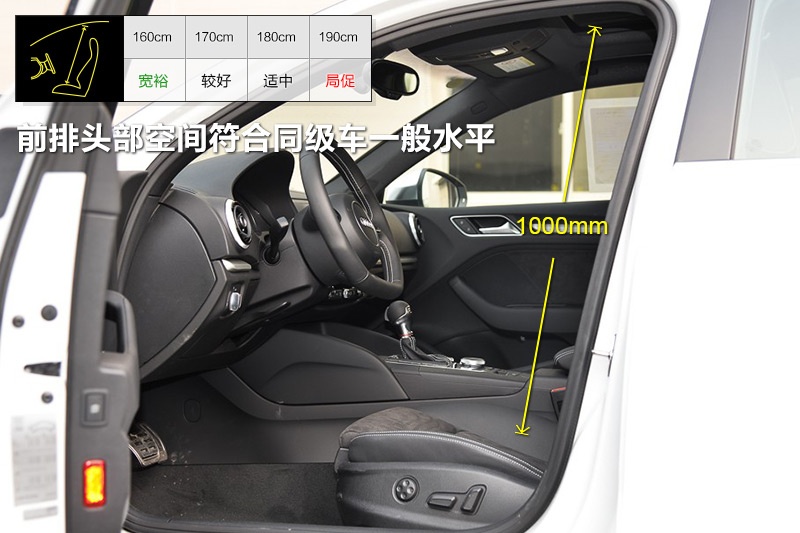 WS3 2015-(sh)y(c)g(<em>25</em>/74)