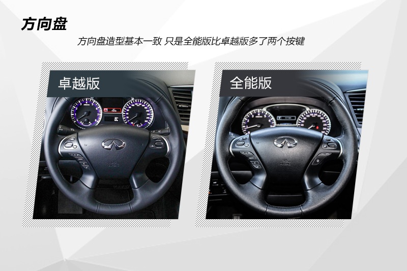 ӢQX60(M) 2014-P(<em>19</em>/44)