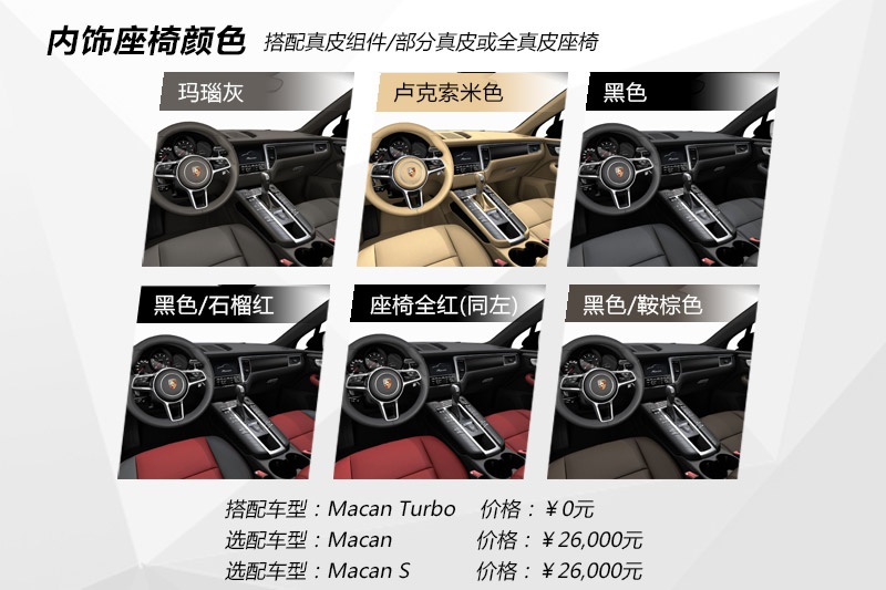 Macan 2014-ʽ(<em>32</em>/88)