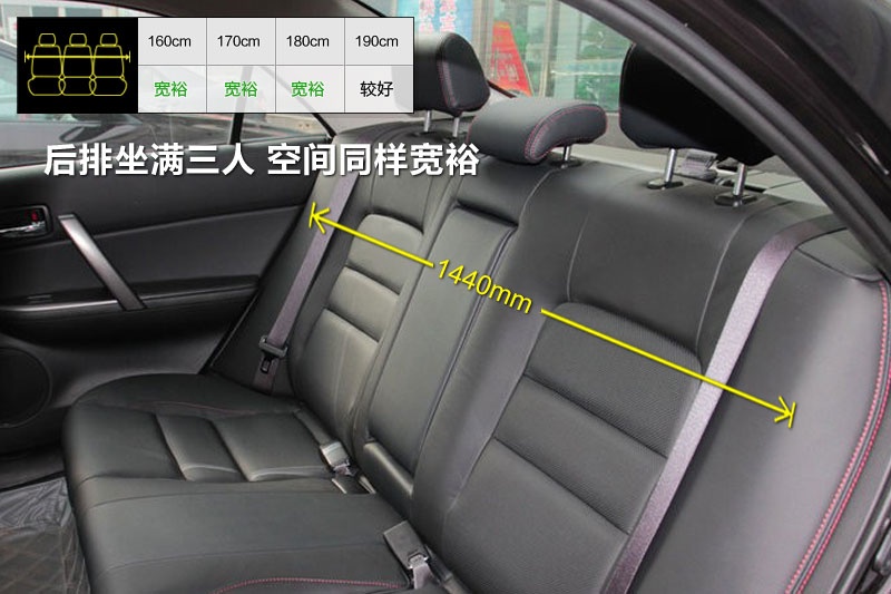 R_(d)6 2013-(sh)yg(<em>20</em>/132)