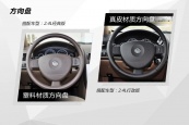 别克GL82014款车身缩略图