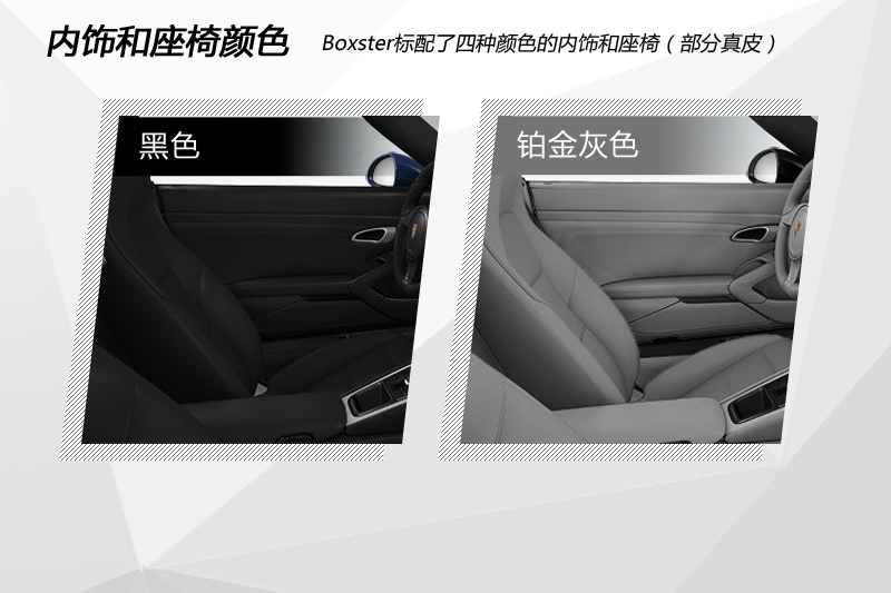 Boxster 2014-(ni)ʽ(<em>22</em>/88)