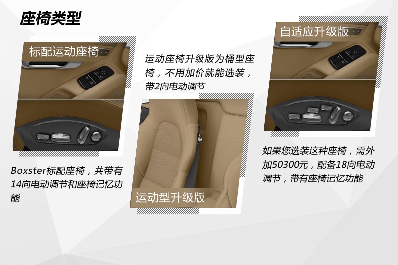 Boxster 2014-(<em>29</em>/88)